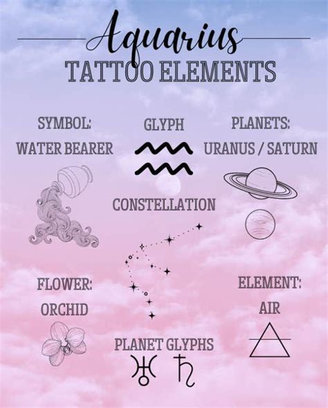 The 20 Best Aquarius Tattoos: Unique & Meaningful。